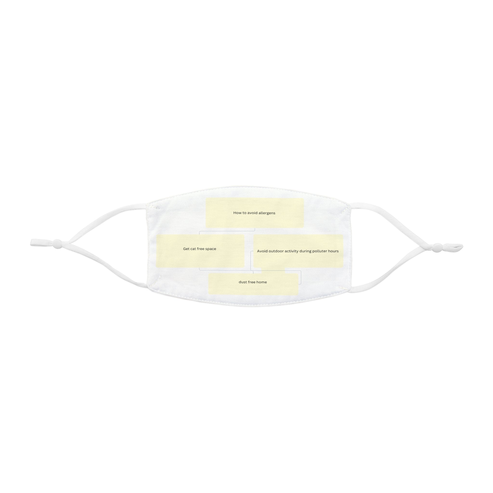 White Snug-Fit Polyester Face Mask — Adjustable Ear Loops, Comfortable Everyday Protection